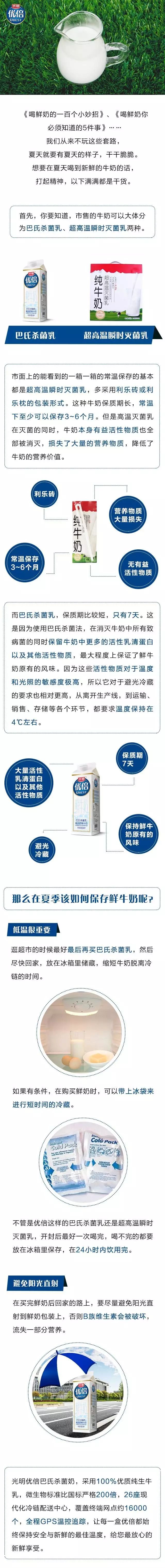 【5月5日】新鲜教育丨夏季牛奶如何保鲜？.jpg